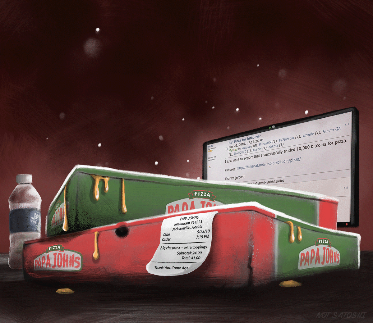 Bitcoin Pizza